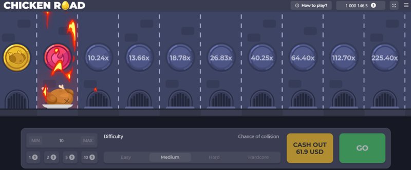 Explorez chicken road slot
